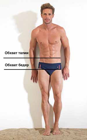Определение размера мужских брюк