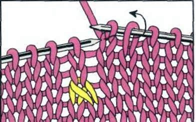  Техника вязания спицами