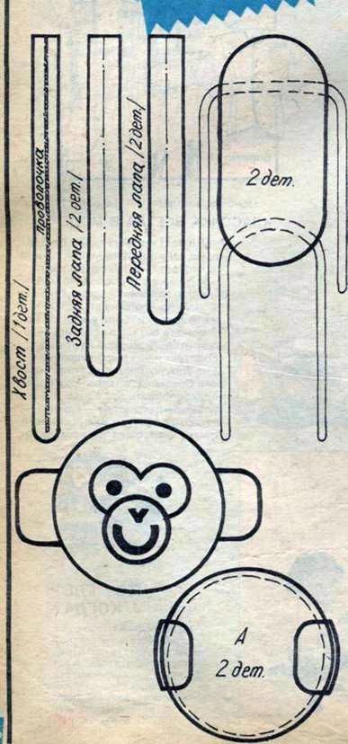  Мягкая игрушка обезьяна