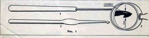  Инструменты и материалы для вязания крючком