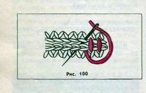  Вязание варежек крючком