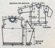  Куртка для мальчика (разм. 30 32), схема вязания спицами