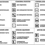 chto-oznachayut-znachki-na-oboyah-i-kak-rasshifrovat-markirovochnye-simvoly
