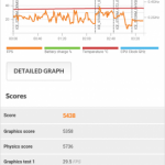 XIaomi_redmi_3_testy_3dmark_2