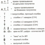 Uslovnye-oboznacheniya2-210×310