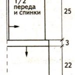 top03_08_vkr