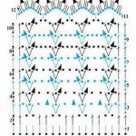 vyazannaya_nakidka-sxema_yzora