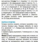 vyazannoe_platie-opisanie-2