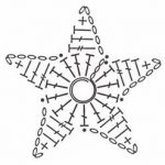 motiv-applikacija-zvezda-motif-applique-star2