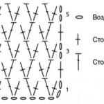 repsovyj-uzor-crochet-pattern-reps-fabric2
