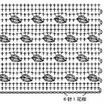 volnistyj-uzor-s-variantami-wavy-crochet-pattern-with-variants2-1