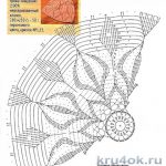 kru4ok-ru-plat-e-dlya-devochki-kanareechka-rabota-valentiny-litvinovoy-99485-480×669