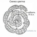 kru4ok-ru-shapochki-dlya-devochki-kryuchkom-rabota-bagal-ekateriny-410207-480×494